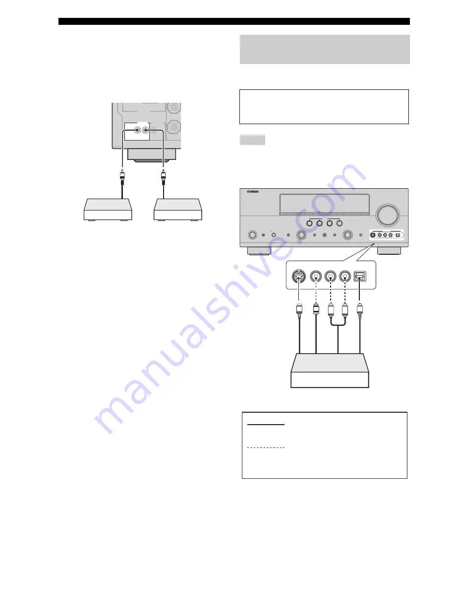 Yamaha HTR-6180 Скачать руководство пользователя страница 30