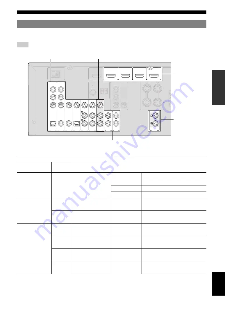 Yamaha HTR-6250 Owner'S Manual Download Page 19