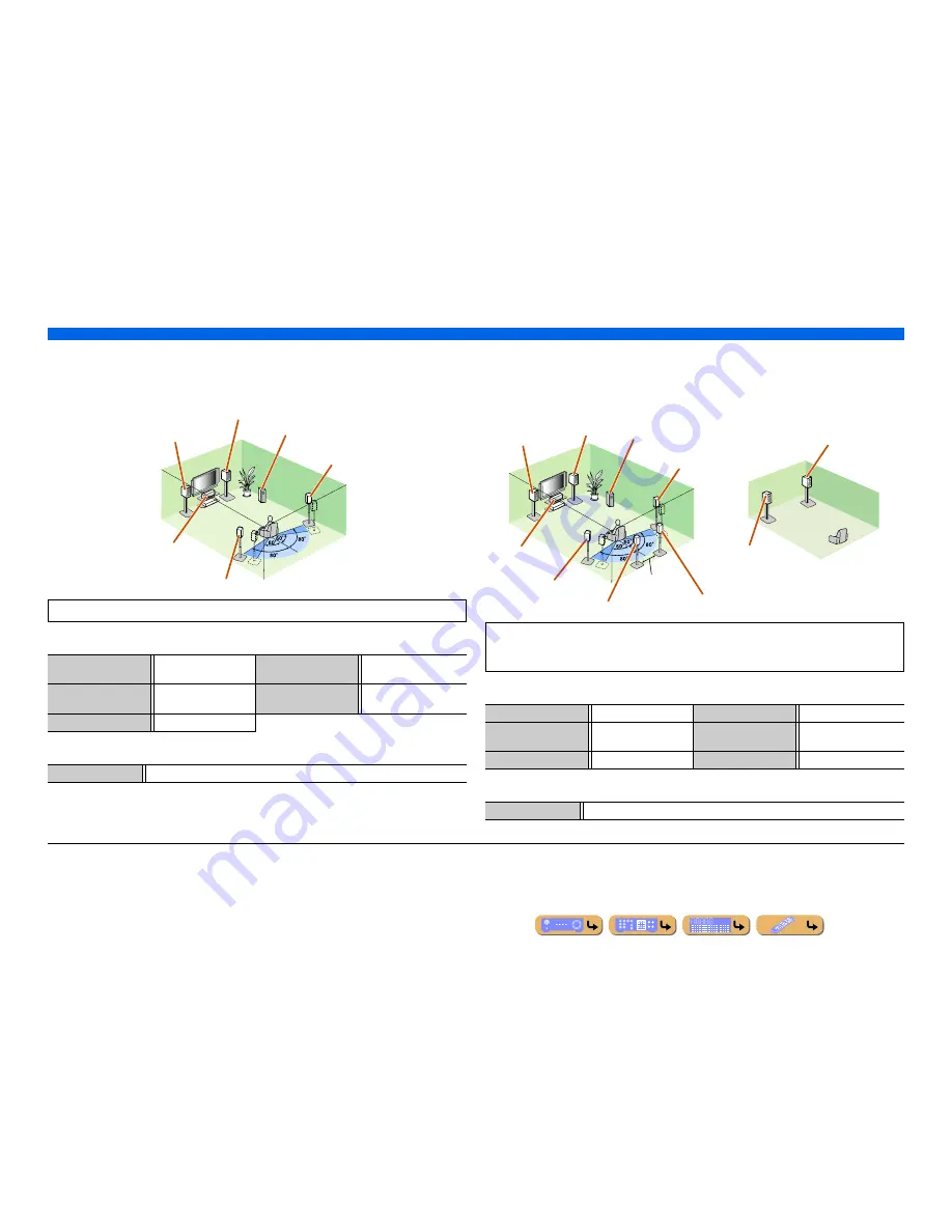 Yamaha HTR-8063 Owner'S Manual Download Page 18