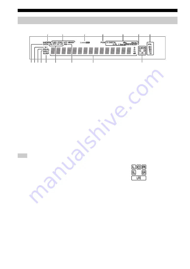 Yamaha HTY-7040 Owner'S Manual Download Page 10