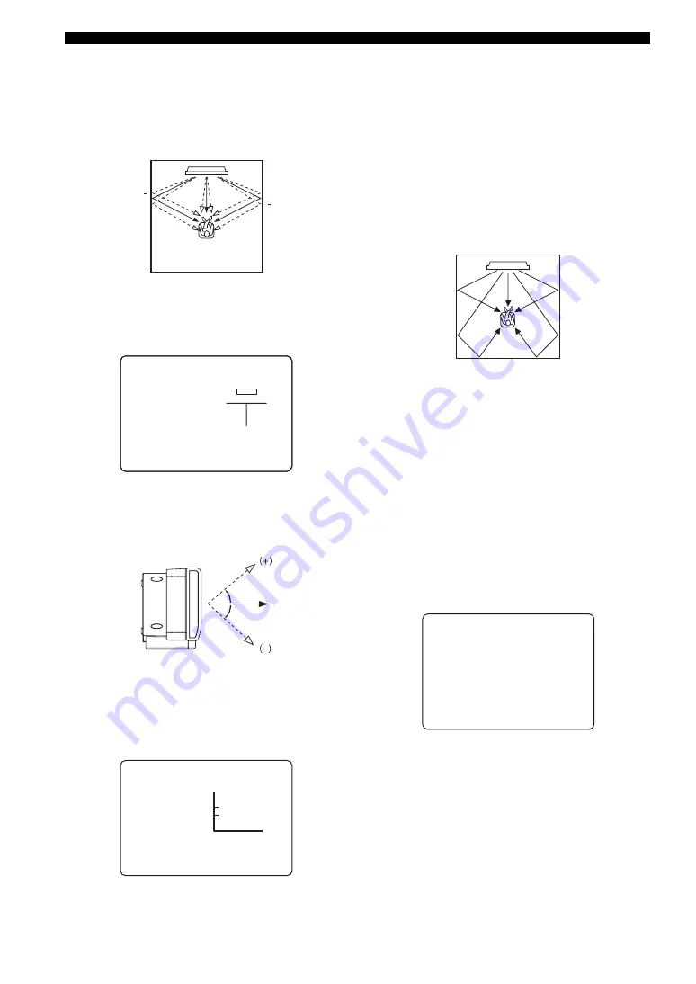 Yamaha HTY-7040 Owner'S Manual Download Page 672