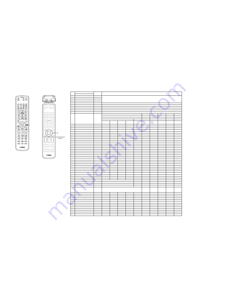 Yamaha HTY-7040 Service Manual Download Page 123