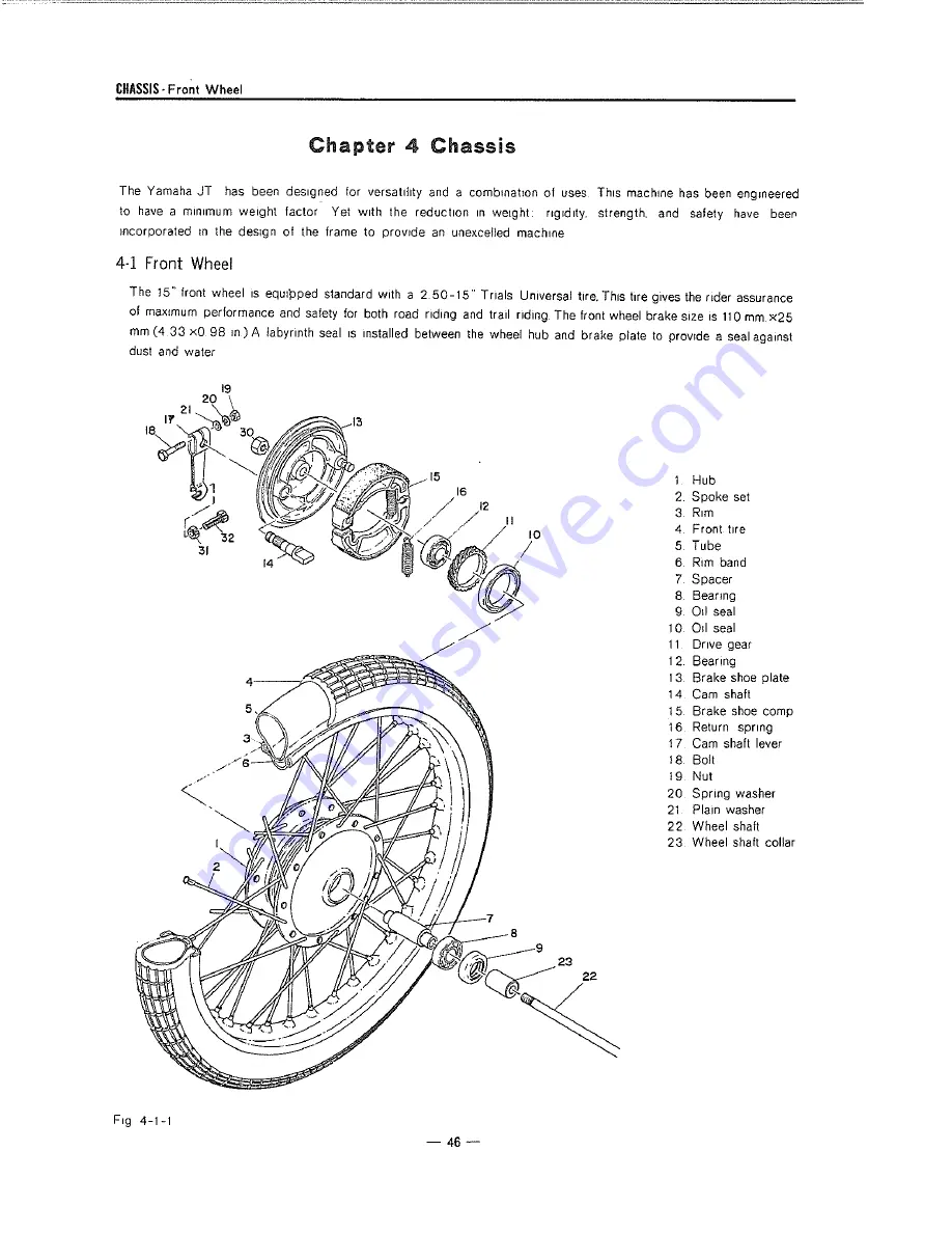 Yamaha JT1 Series Скачать руководство пользователя страница 52