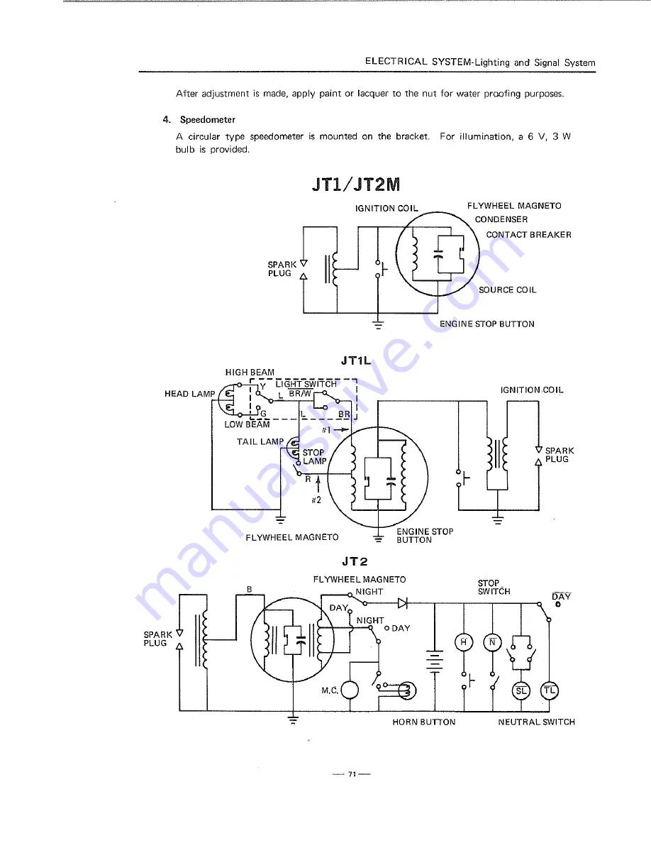 Yamaha JT1 Series Service Manual Download Page 77