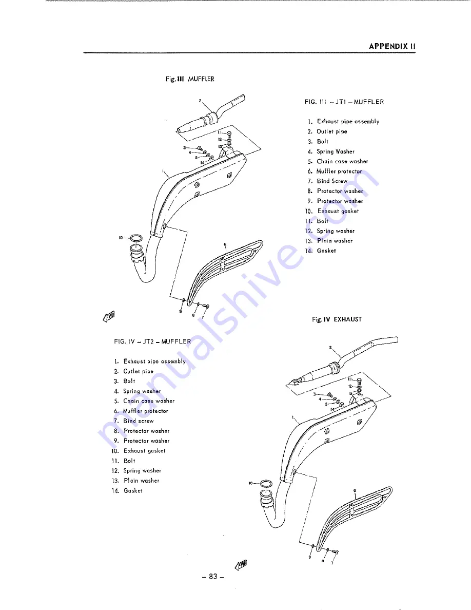 Yamaha JT1 Series Скачать руководство пользователя страница 89