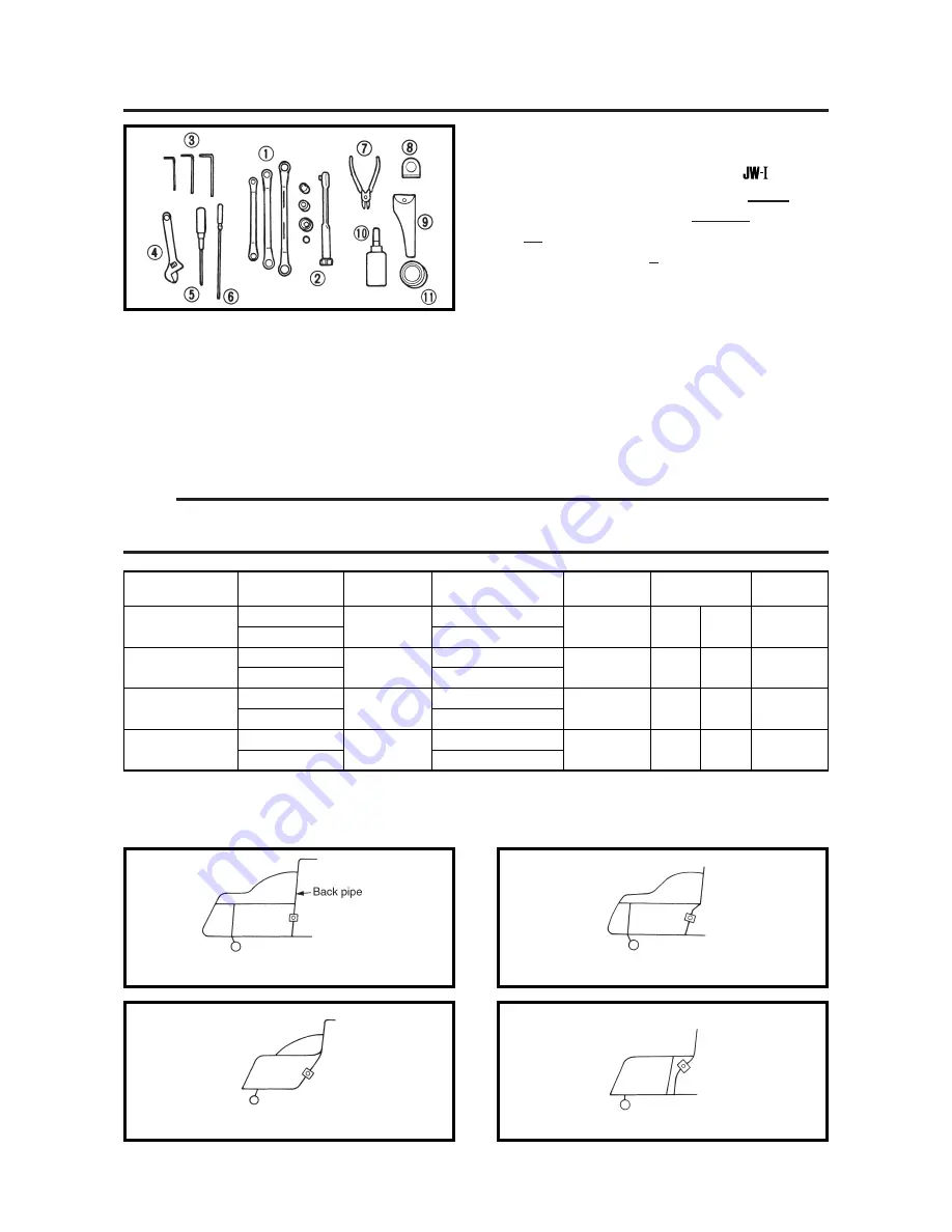 Yamaha JW-II Service Manual Download Page 10