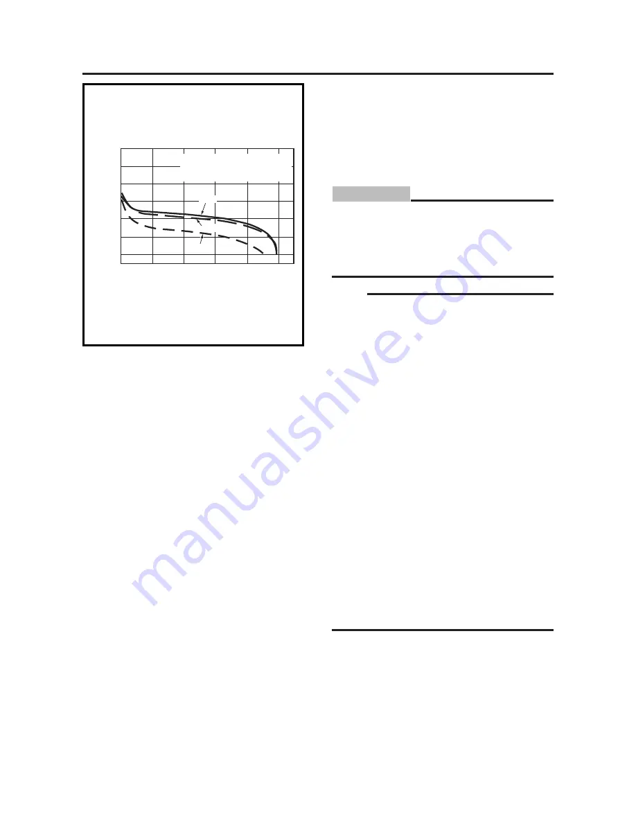 Yamaha JW-II Service Manual Download Page 29