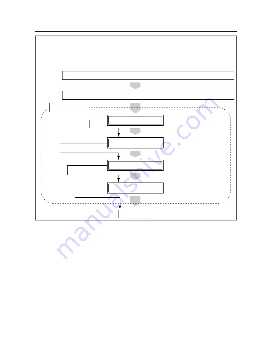 Yamaha JW-II Service Manual Download Page 34