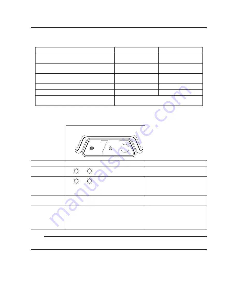 Yamaha JW-II Service Manual Download Page 40