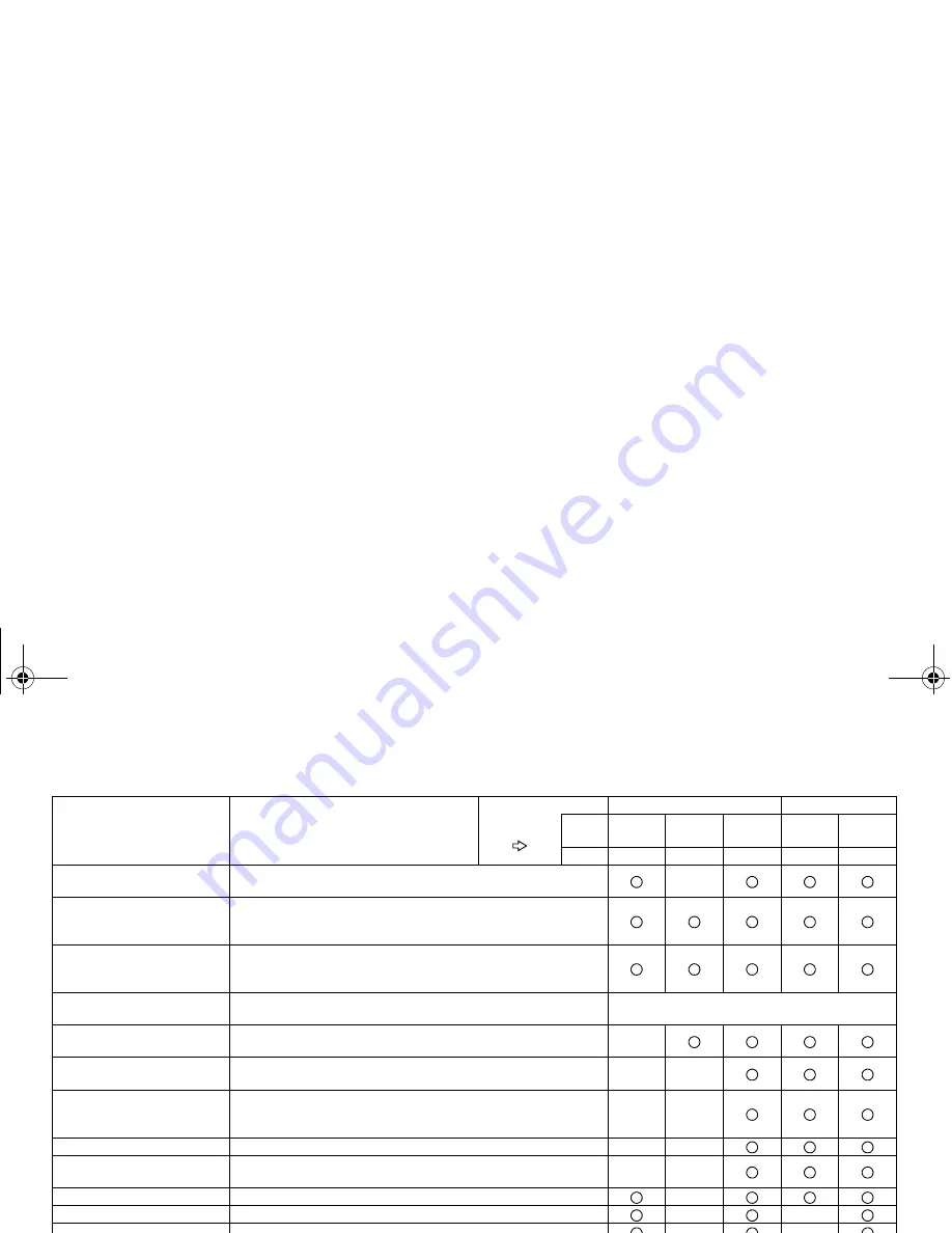 Yamaha KODIAK 450 Ultramatic Owner'S Manual Download Page 116