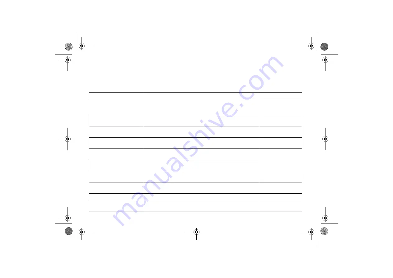 Yamaha KODIAK ULTRAMATIC YFM4FAP Owner'S Manual Download Page 120