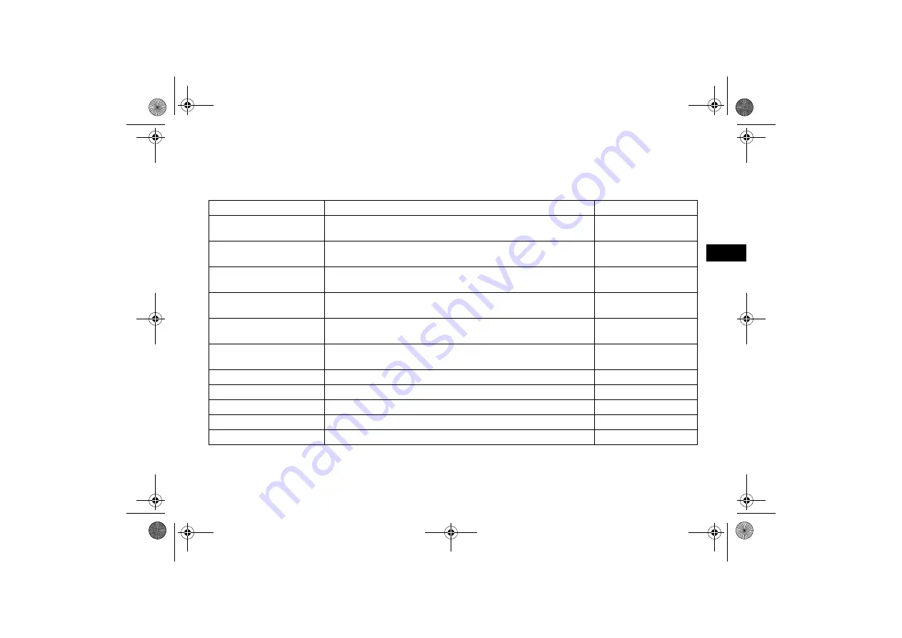 Yamaha Kodiak YFM45FAV Owner'S Manual Download Page 49