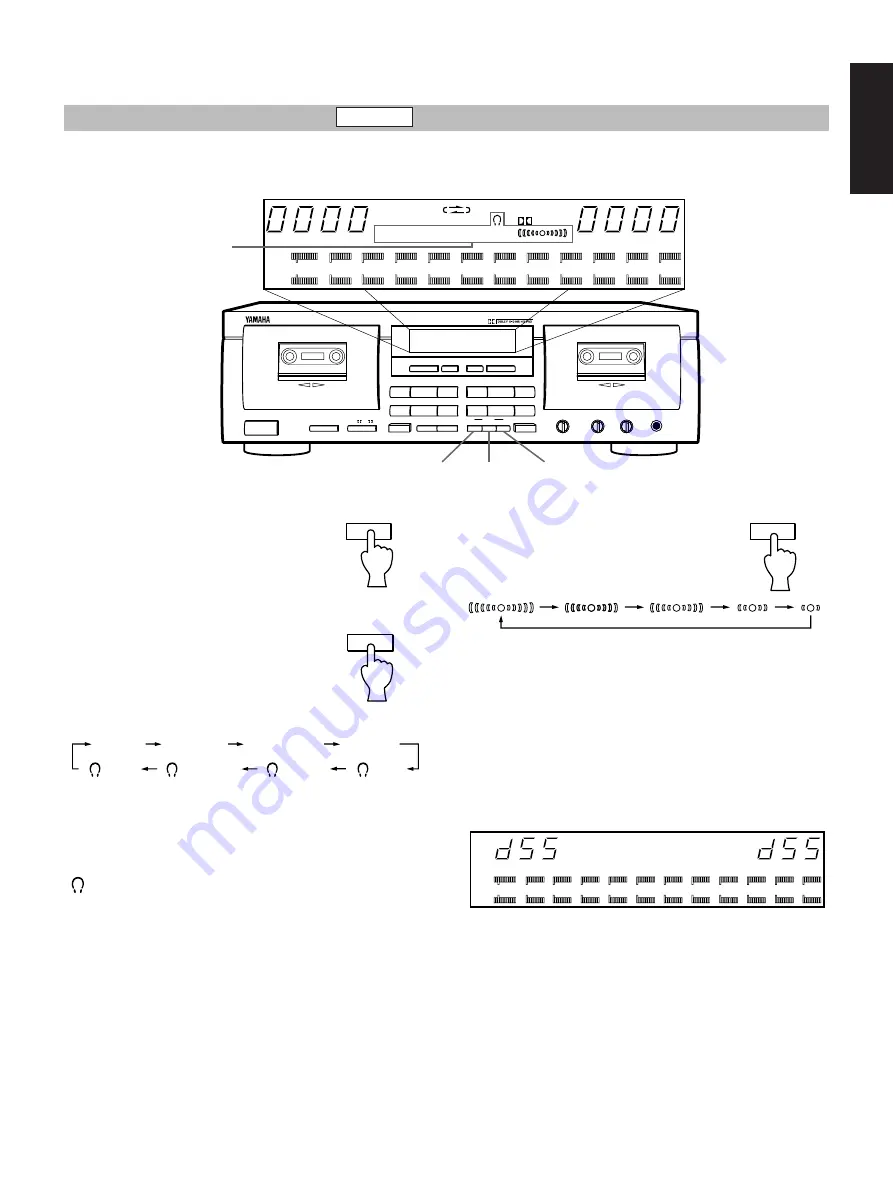 Yamaha KX-W392 Скачать руководство пользователя страница 9