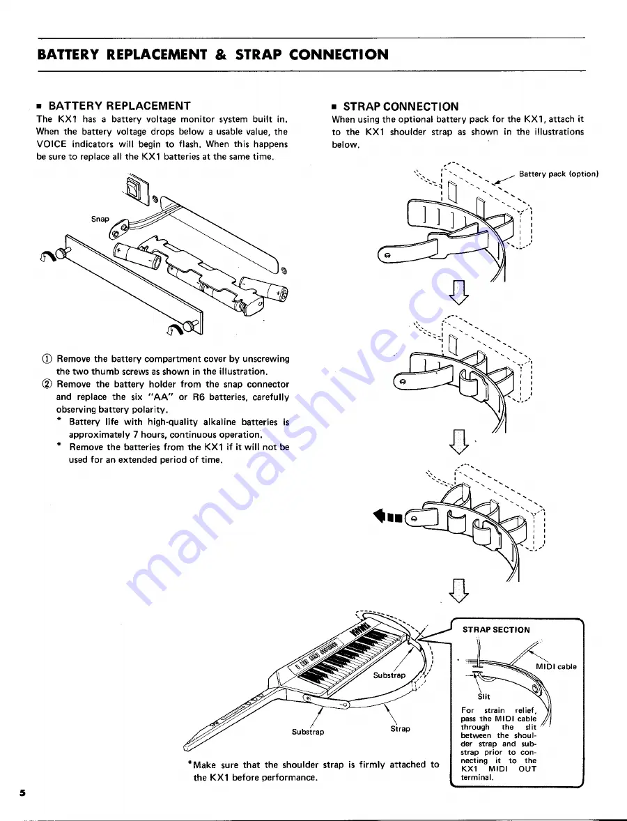 Yamaha KX1 Скачать руководство пользователя страница 6