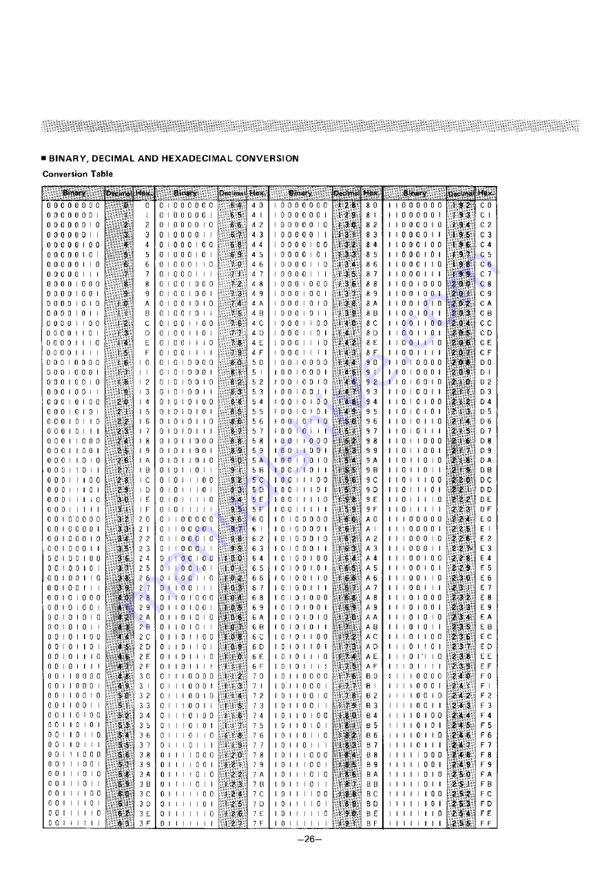 Yamaha KX76 Owner'S Manual Download Page 27