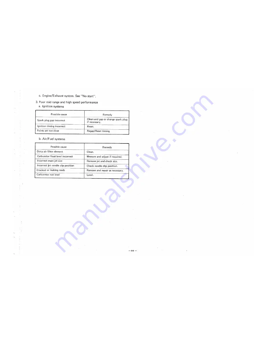 Yamaha LB2 Service Manual Download Page 86