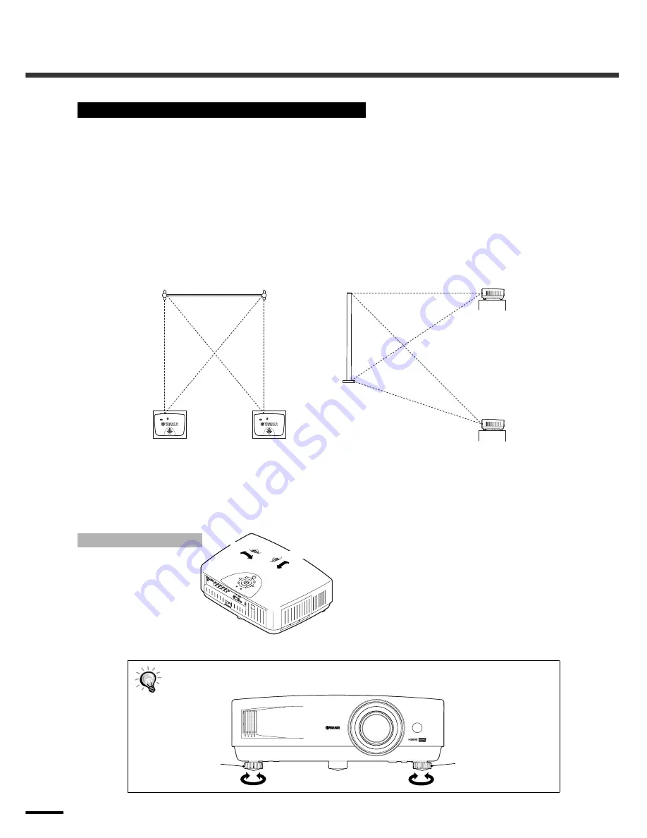 Yamaha LPX510 - LCD Projector - HD 720p Owner'S Manual Download Page 17