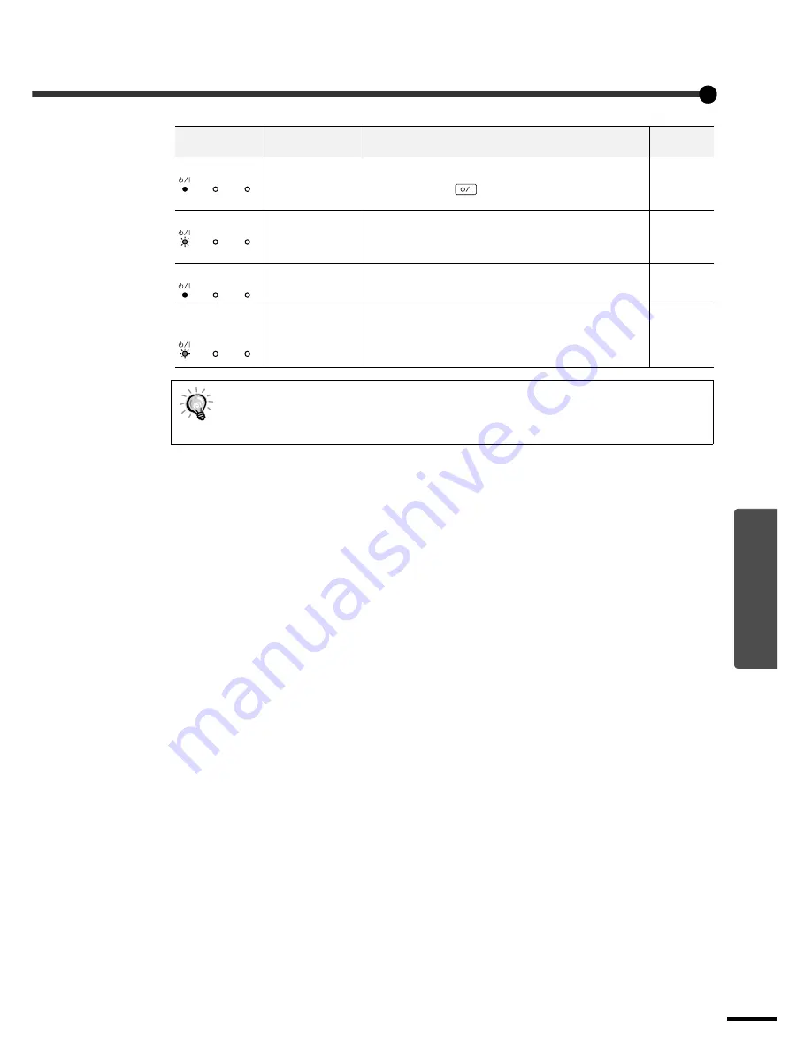 Yamaha LPX510 - LCD Projector - HD 720p Owner'S Manual Download Page 46