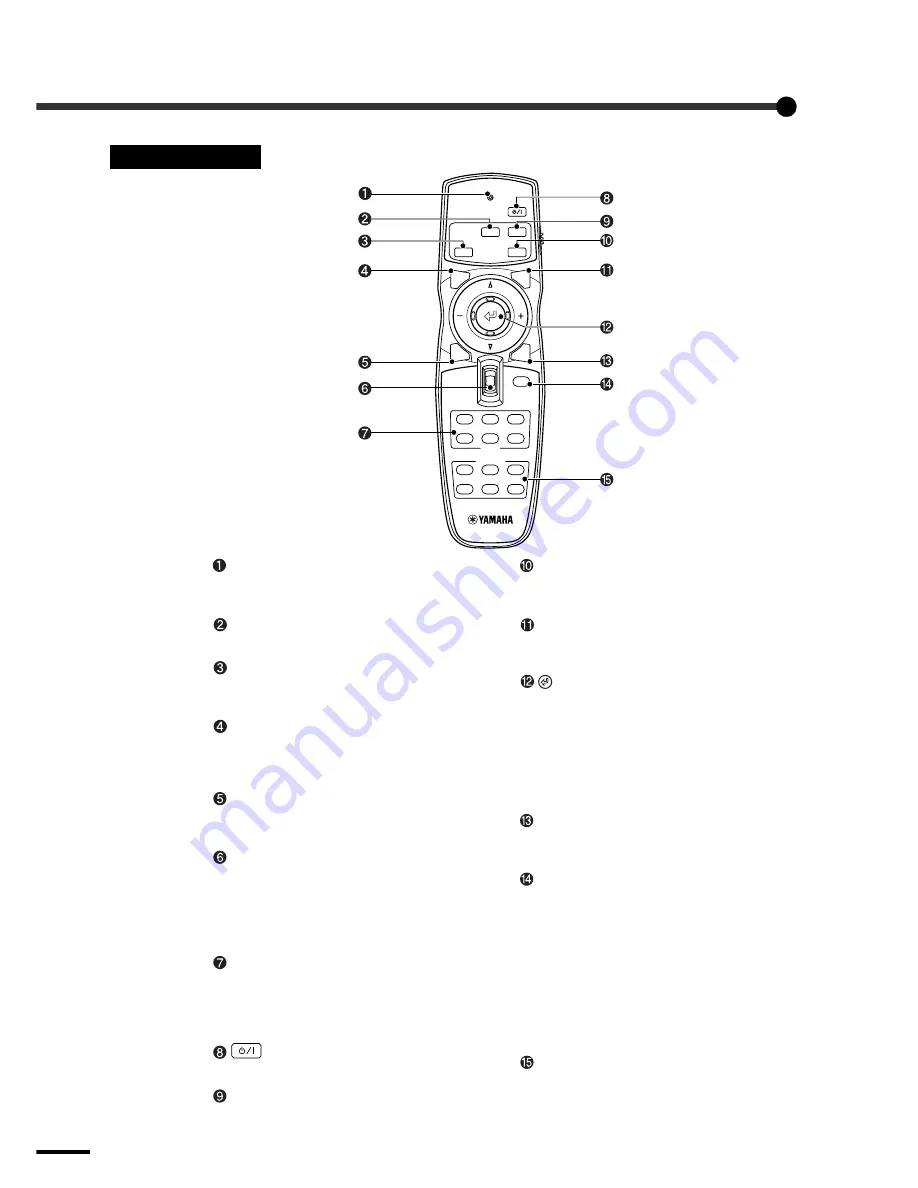 Yamaha LPX510 - LCD Projector - HD 720p Owner'S Manual Download Page 69