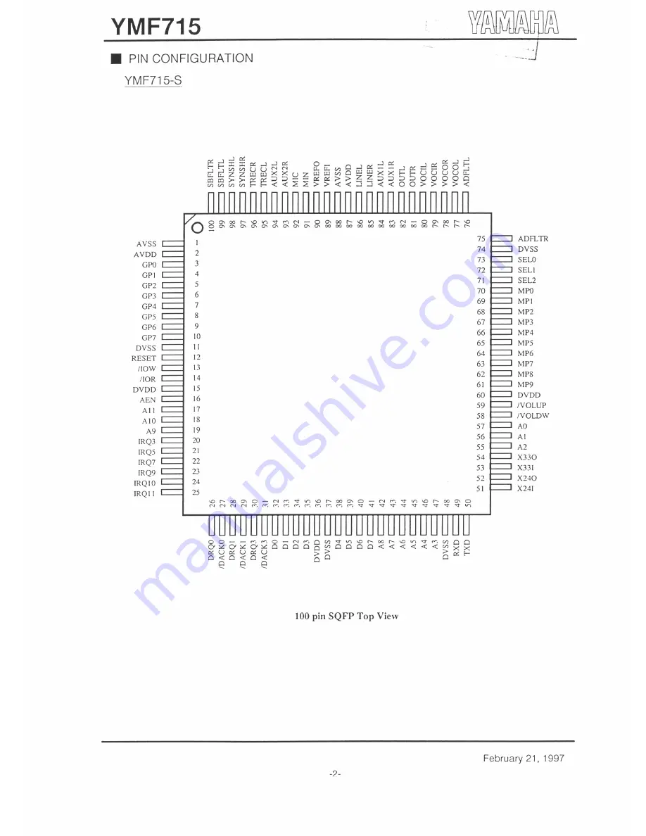 Yamaha LSI YMF715 Manual Download Page 2