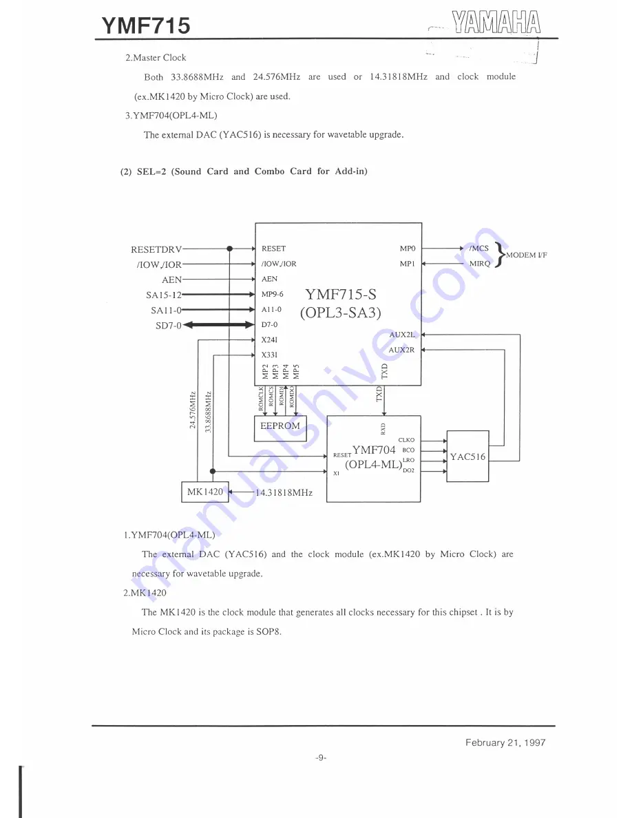 Yamaha LSI YMF715 Скачать руководство пользователя страница 10