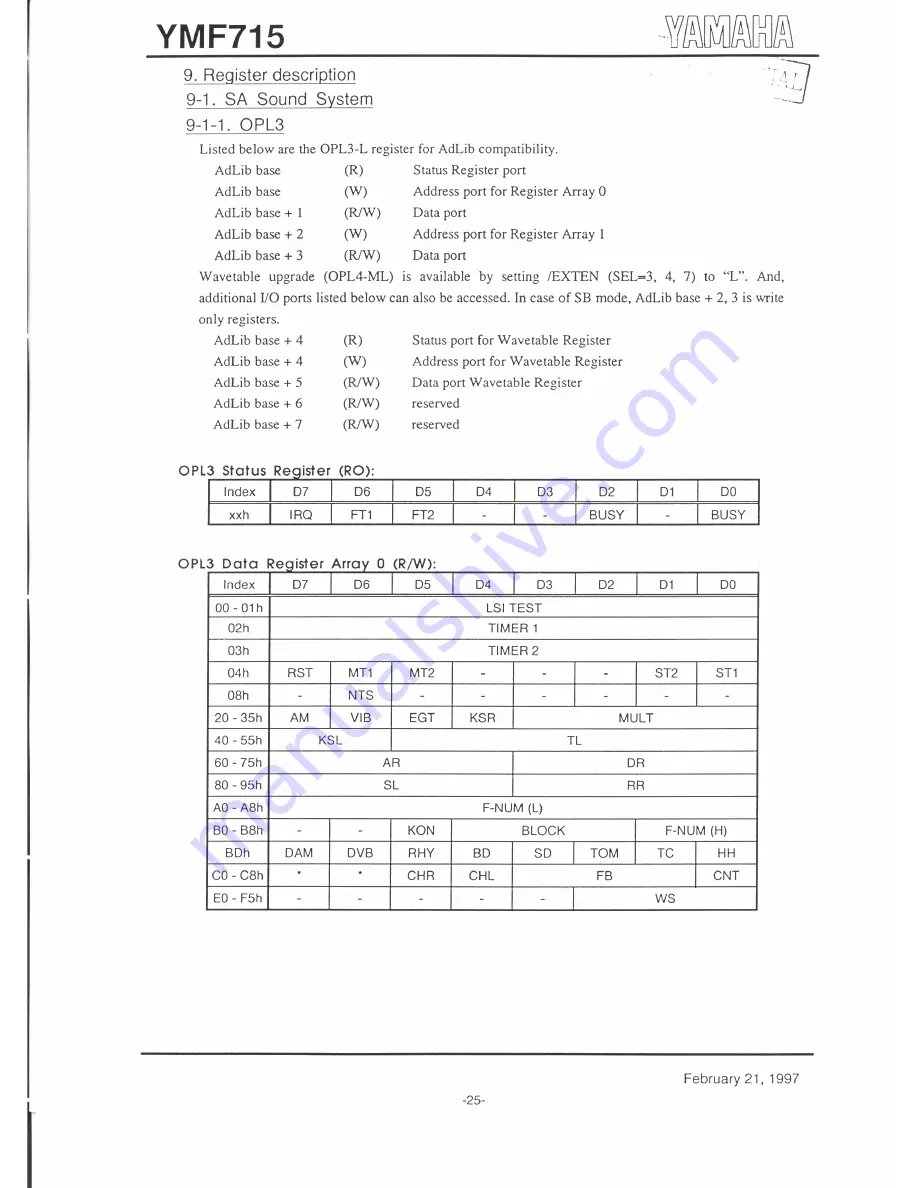 Yamaha LSI YMF715 Скачать руководство пользователя страница 27