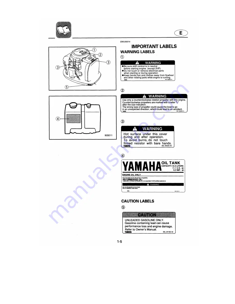 Yamaha LX150Y Owner'S Manual Download Page 12