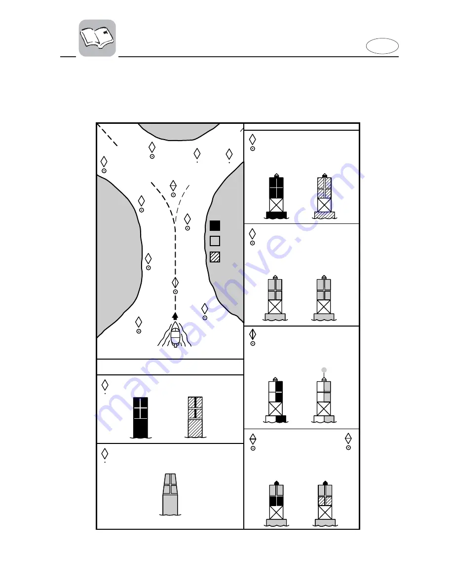 Yamaha LX225A Owner'S Manual Download Page 14