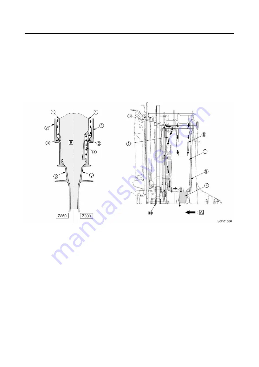 Yamaha LZ300A Supplementary Service Manual Download Page 15