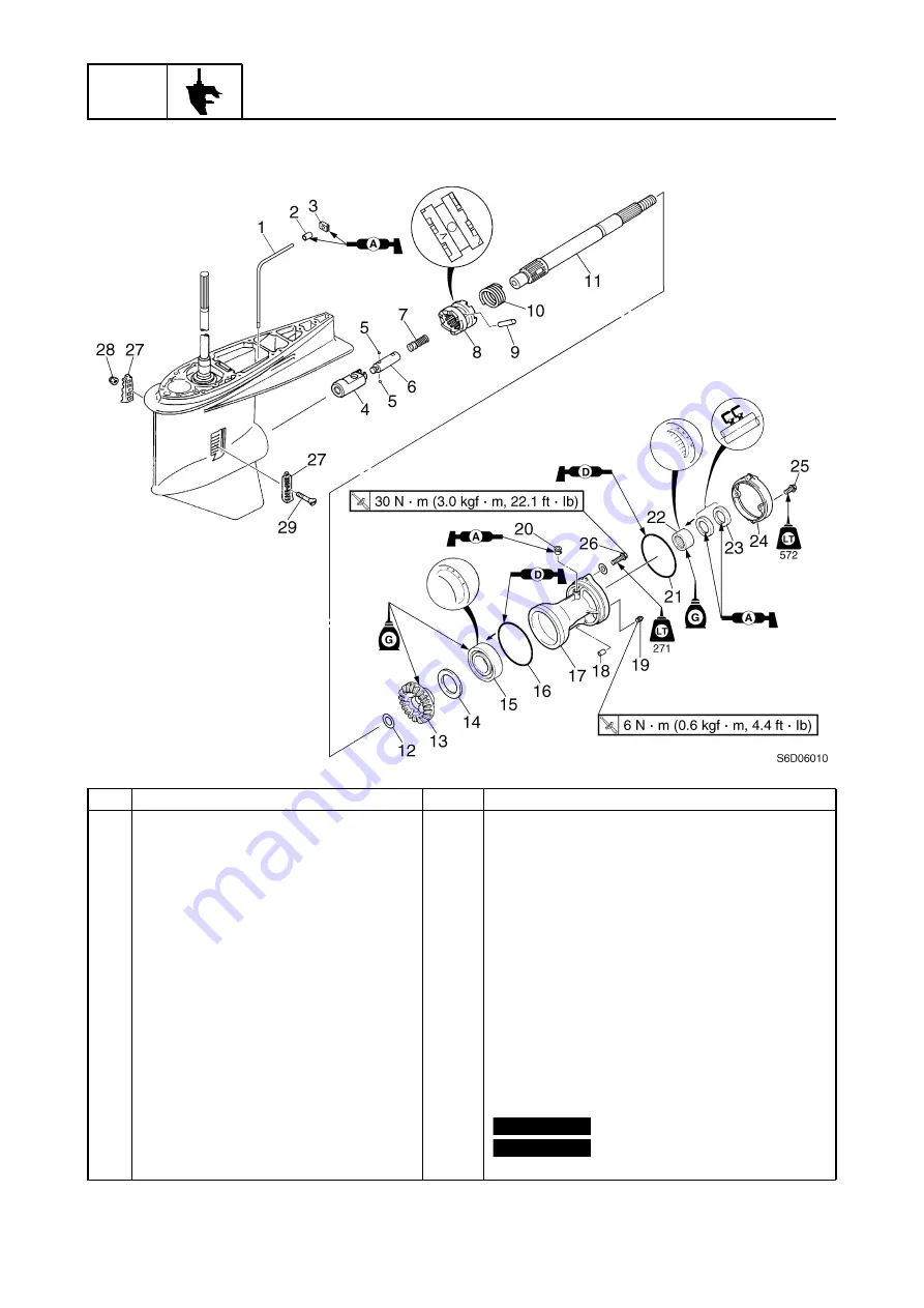 Yamaha LZ300A Supplementary Service Manual Download Page 50