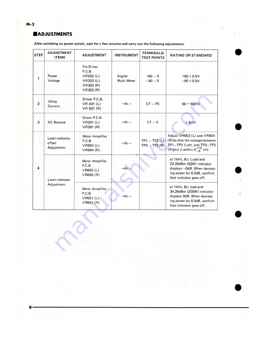 Yamaha M-2 Service Manual Download Page 8