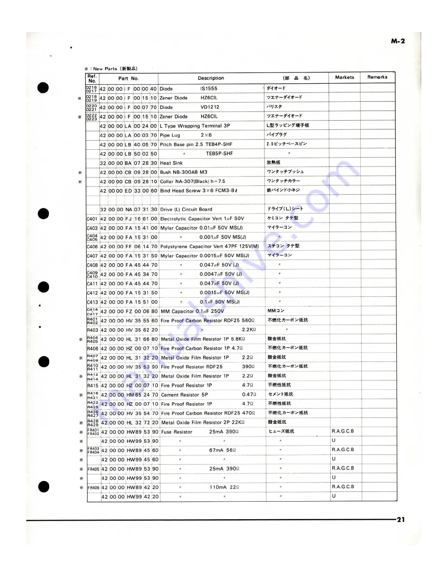 Yamaha M-2 Service Manual Download Page 21