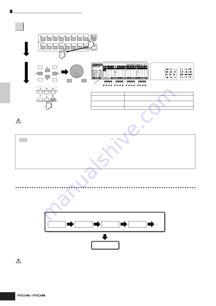 Yamaha M06 Owner'S Manual Download Page 84