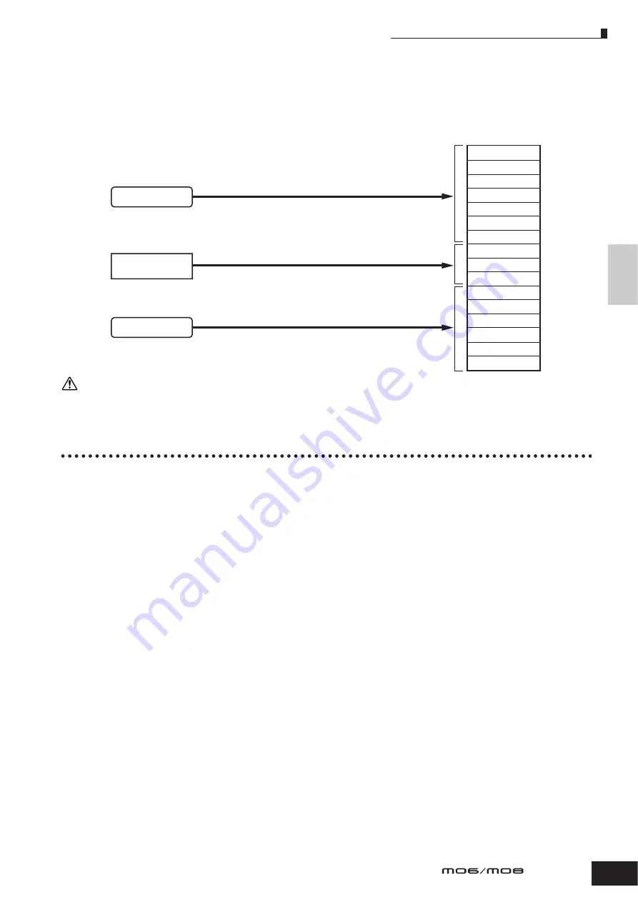 Yamaha M06 Owner'S Manual Download Page 87