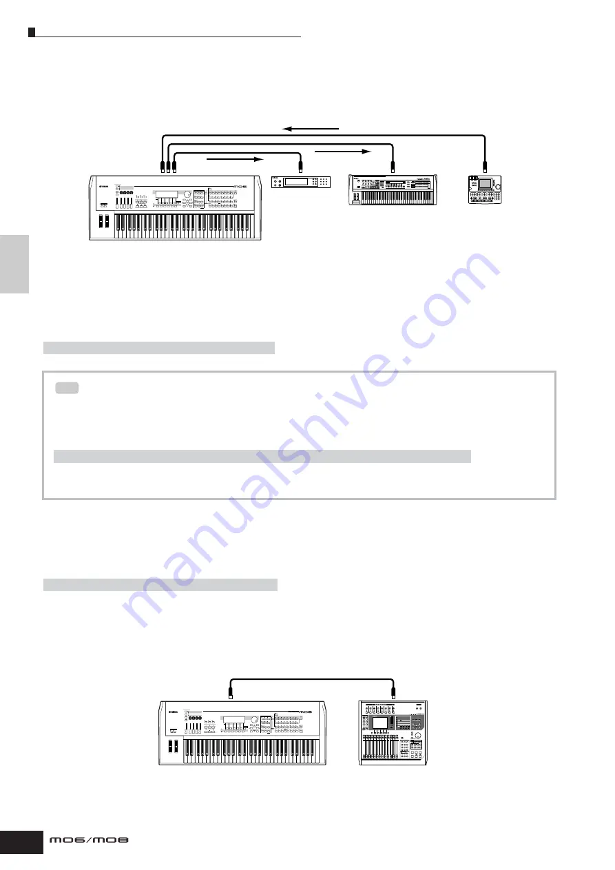 Yamaha M06 Owner'S Manual Download Page 106