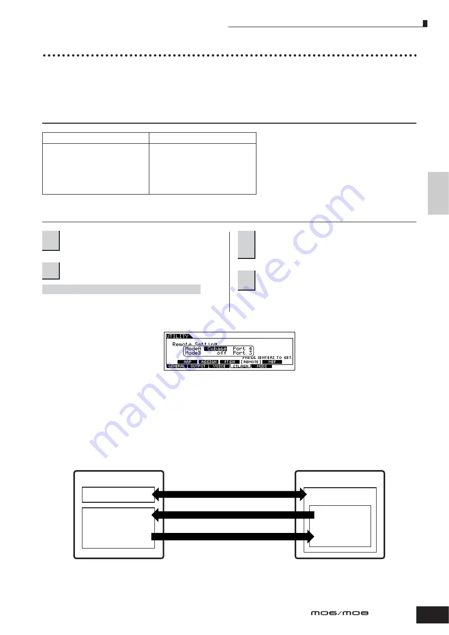 Yamaha M06 Owner'S Manual Download Page 113