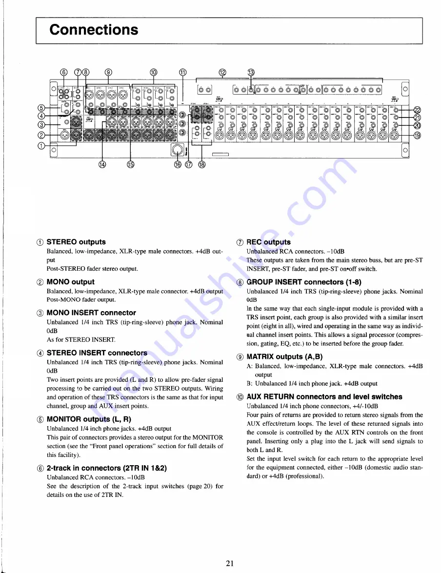 Yamaha M2000 Скачать руководство пользователя страница 23