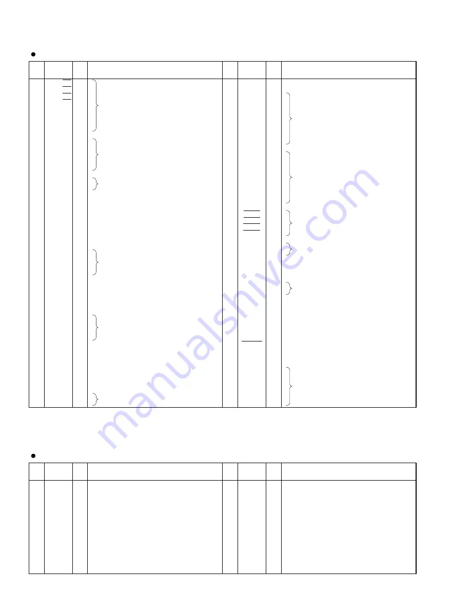 Yamaha M7CL-32 Service Manual Download Page 58