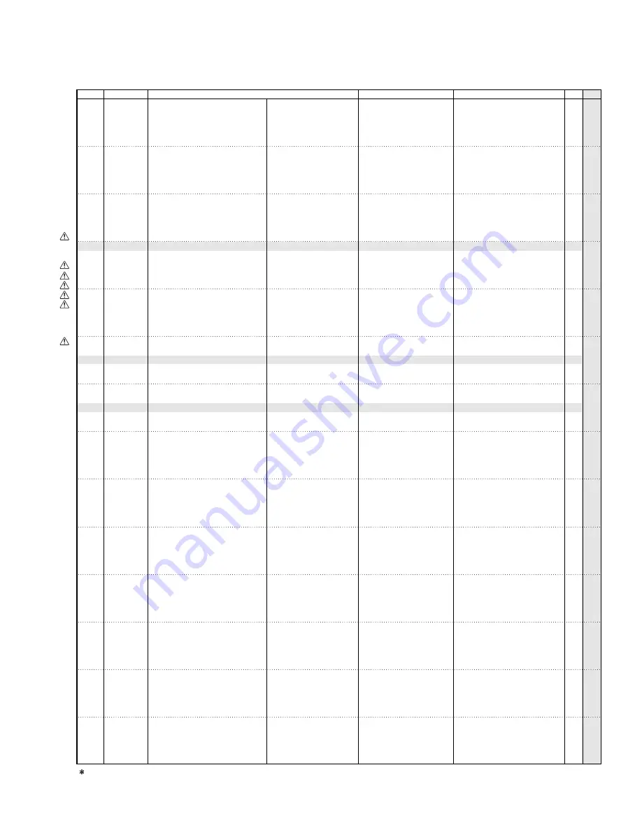 Yamaha M7CL-32 Service Manual Download Page 212