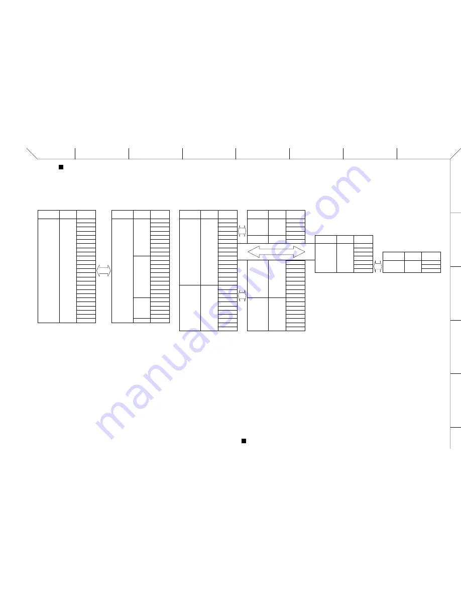 Yamaha M7CL-32 Service Manual Download Page 305