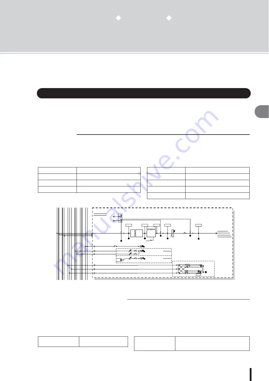 Yamaha M7CL StageMix V1.5 Скачать руководство пользователя страница 79