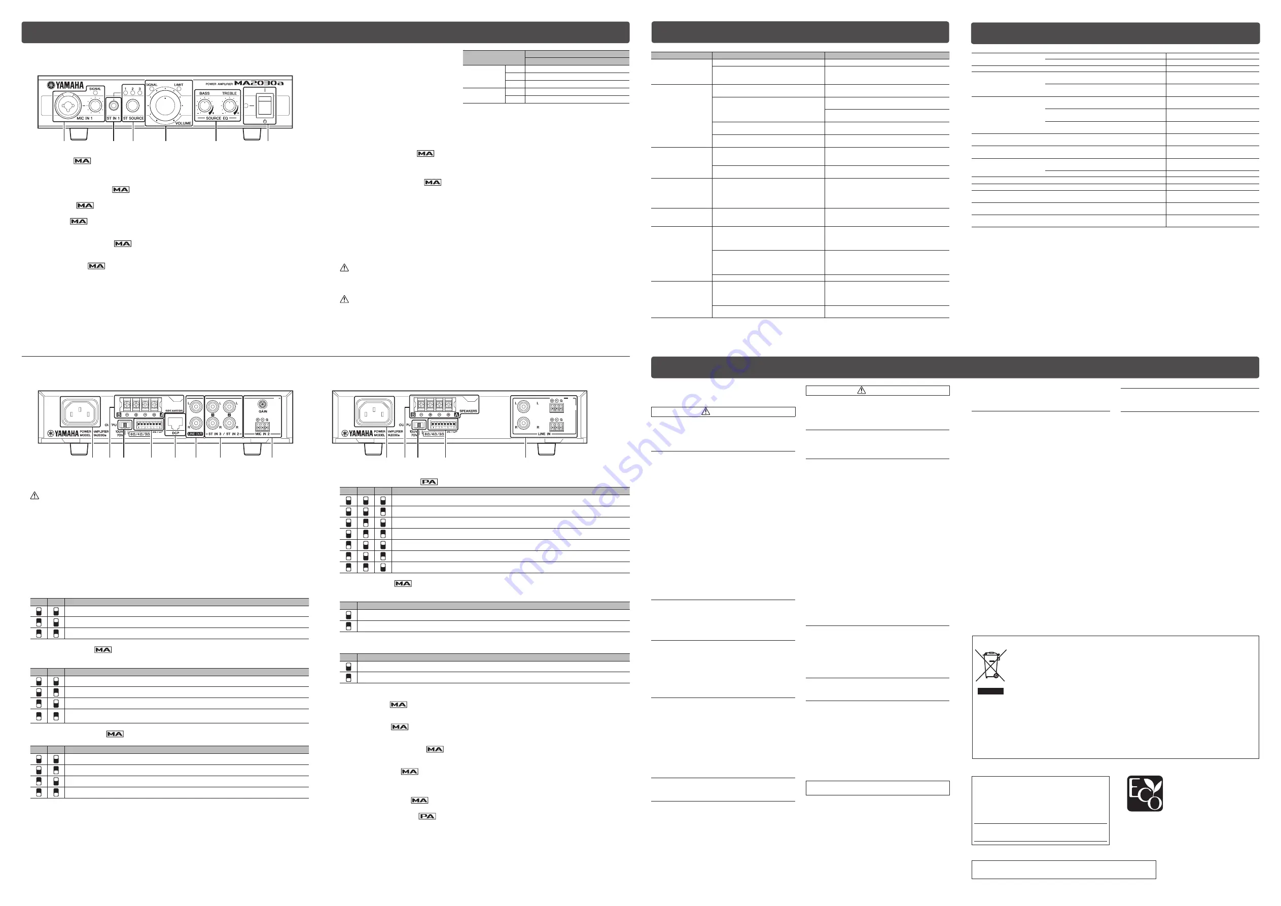 Yamaha MA2030a Owner'S Manual Download Page 2