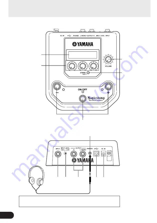 Yamaha MagicStomp Owner'S Manual Download Page 8