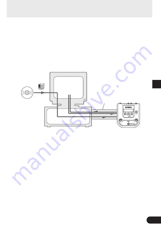 Yamaha MagicStomp Owner'S Manual Download Page 27