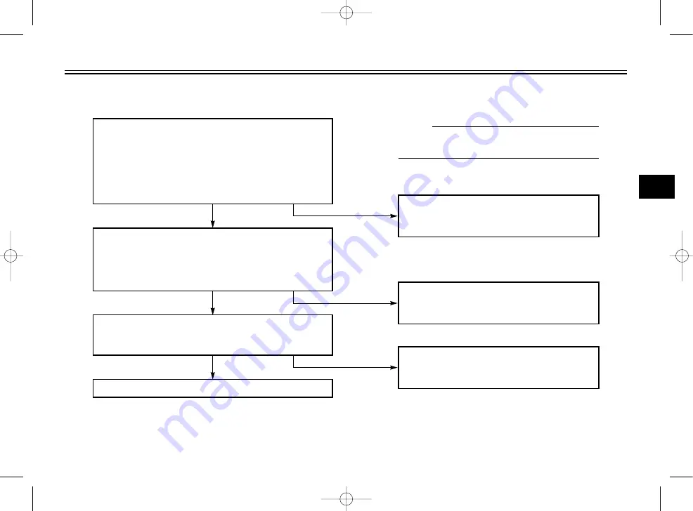 Yamaha MAJESTY YP250 Owner'S Manual Download Page 39