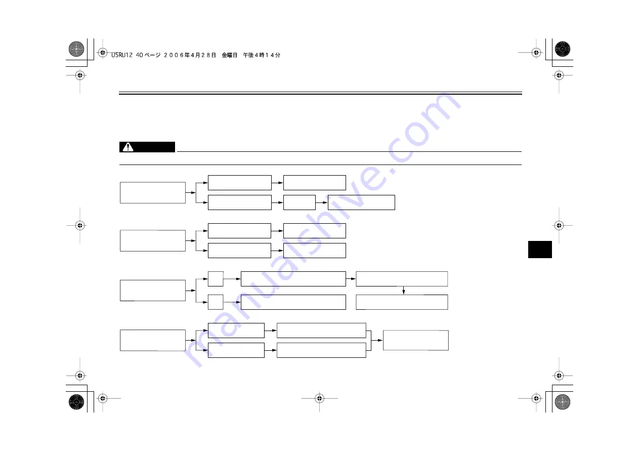 Yamaha Majesty YP400W Owner'S Manual Download Page 81