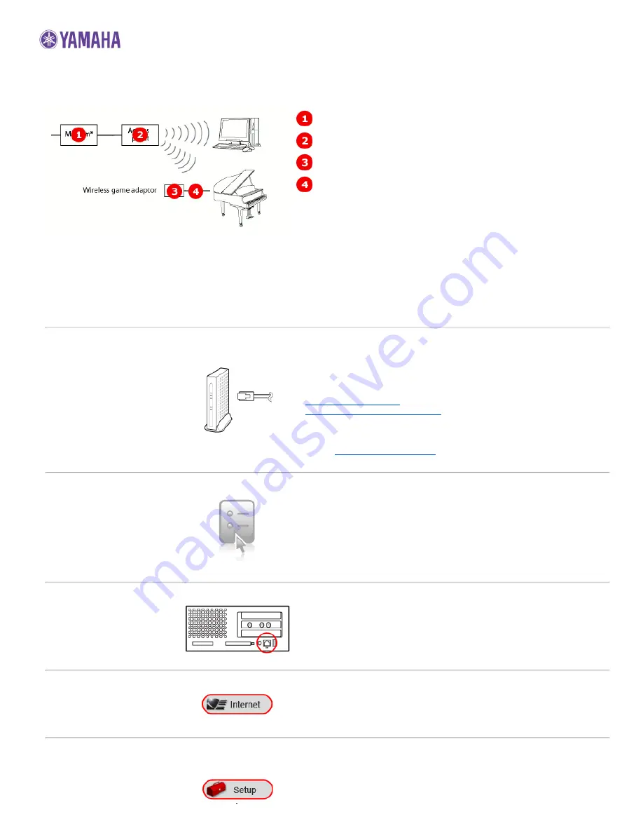 Yamaha Mark IV Connection Manual Download Page 1