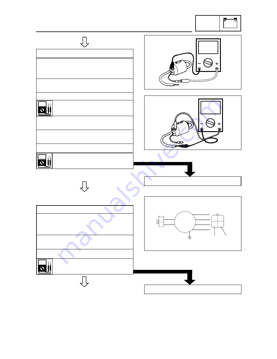 Yamaha MBK YQ100 Service Manual Download Page 197