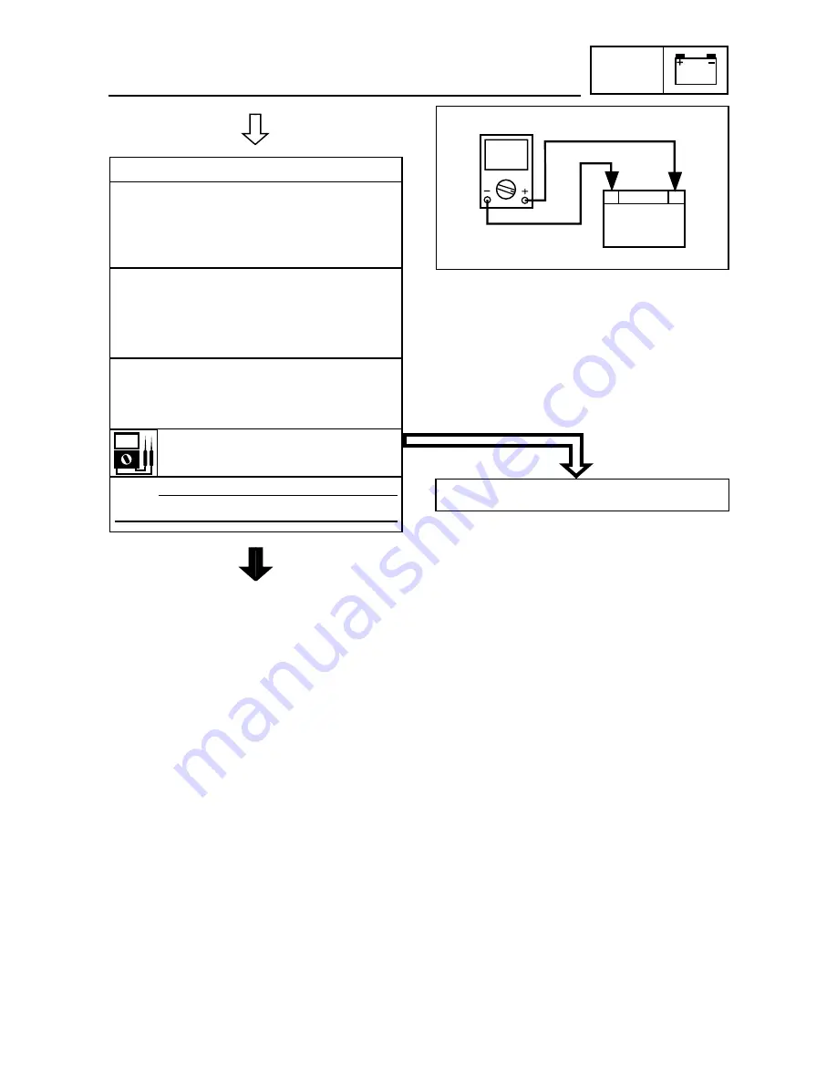 Yamaha MBK YQ100 Service Manual Download Page 206