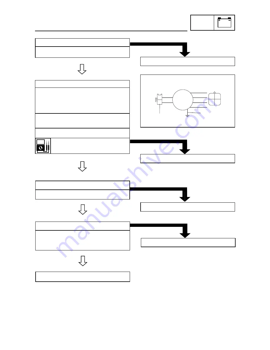 Yamaha MBK YQ100 Service Manual Download Page 210